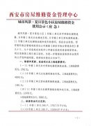 城市风景·夏日景色小区房屋维修资金使用公示(